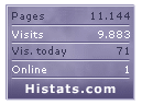 histats free counter n.400