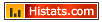 HISTATS : CONTATORE DI ACCESSI STATISTICHE GRATUITO
