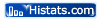 HISTATS : CONTATORE DI ACCESSI STATISTICHE GRATUITO